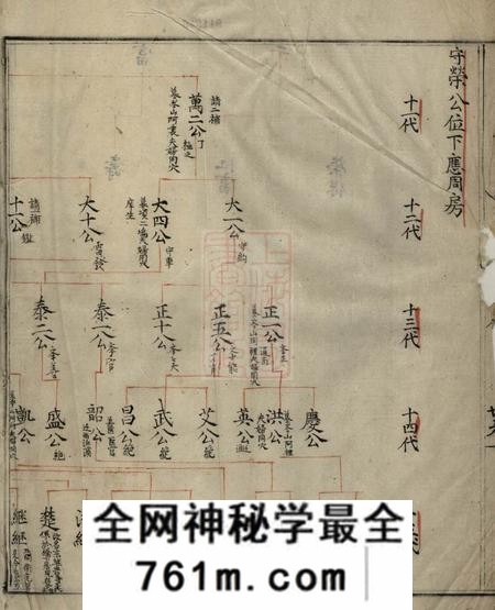 歙县不分卷
