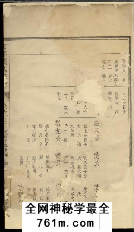 遂安爱敬堂郭邨张氏宗谱