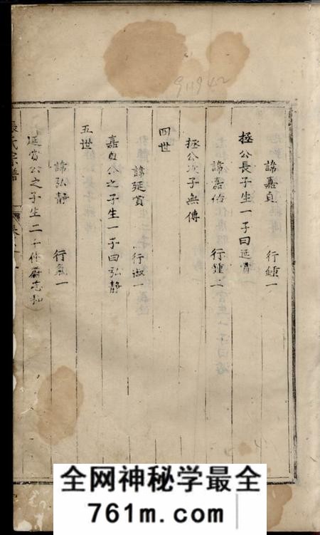 遂安重梓纯峰张氏宗谱五卷