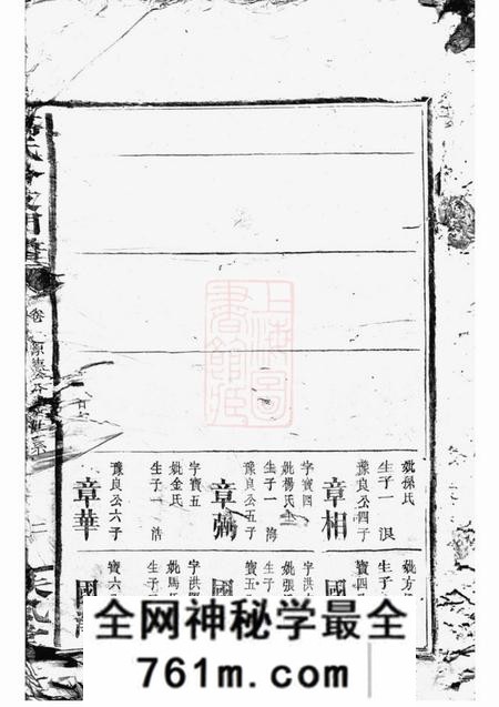 巴陵扶风堂万氏分支门谱不分卷