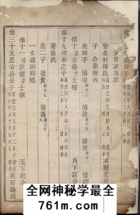 永康眉山董氏宗谱