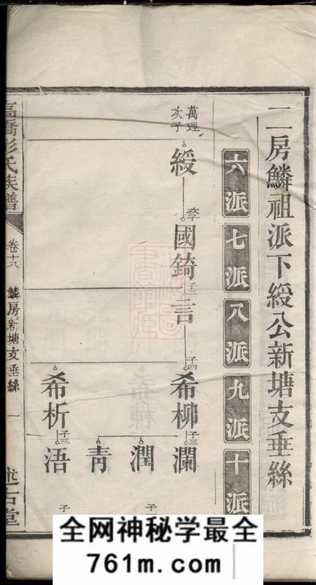湘潭述古堂中湘高桥彭氏六修族谱