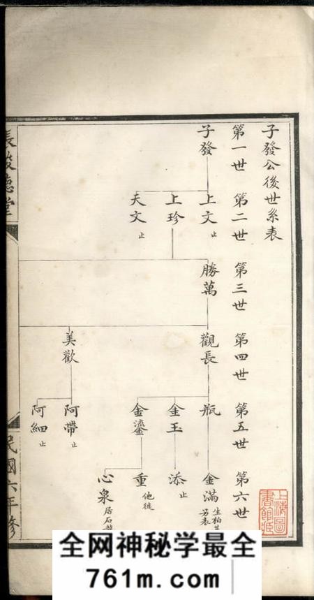 张峻德堂不分卷