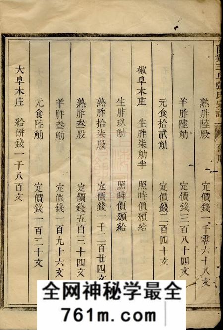 兰溪兰溪三阜张氏宗谱不分卷