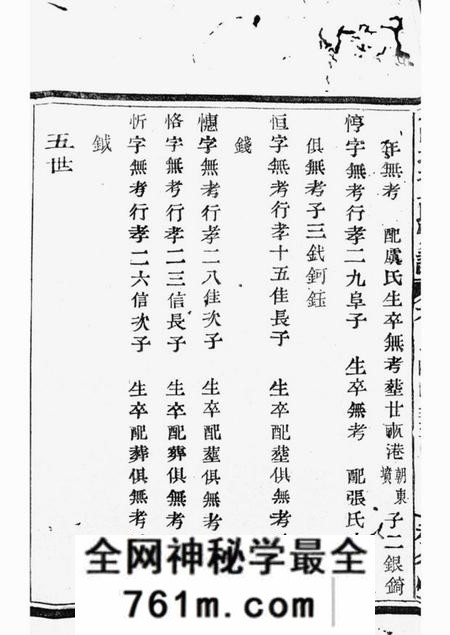 鄞县种德堂高塘董氏家谱