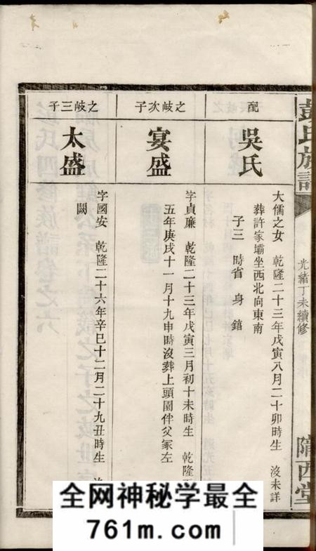 陇西堂彭氏四修族谱