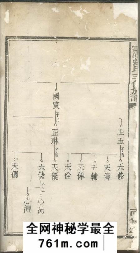 湘潭云湖张氏三修族谱