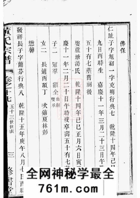溧阳修书堂溧阳旧县董氏宗谱
