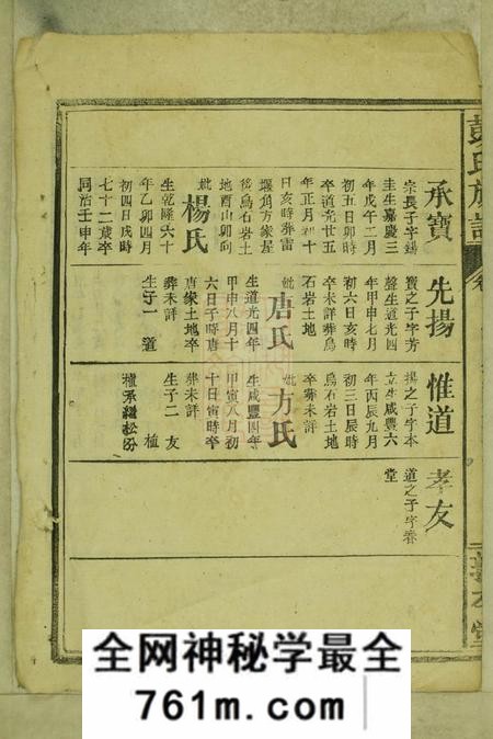 敦本堂彭氏族谱