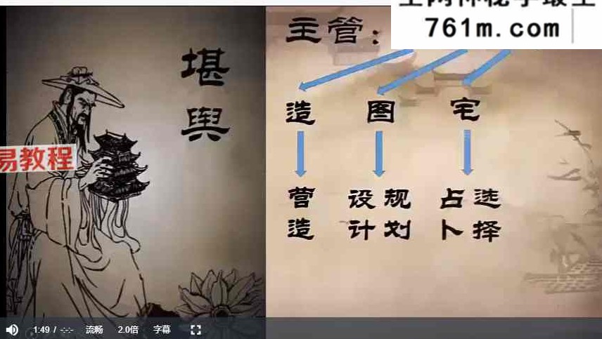 文始道 太卜风水术（全9集）视频