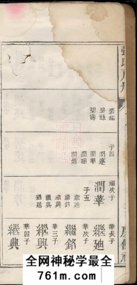 张氏庆馀祠户册不分卷