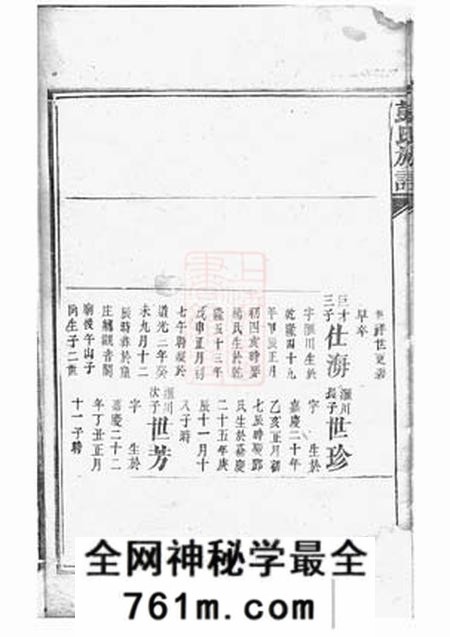 岳阳彭氏族谱