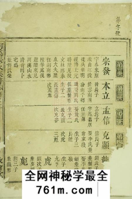 醴陵敦伦堂河溪张氏族谱