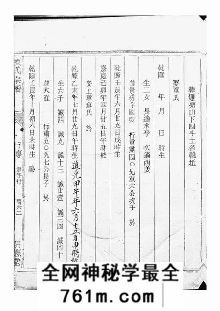浙江明德堂项氏宗谱不分卷