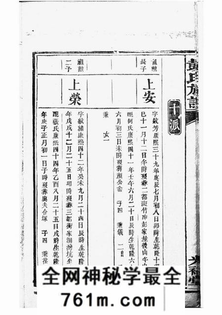 光裕堂彭氏族谱