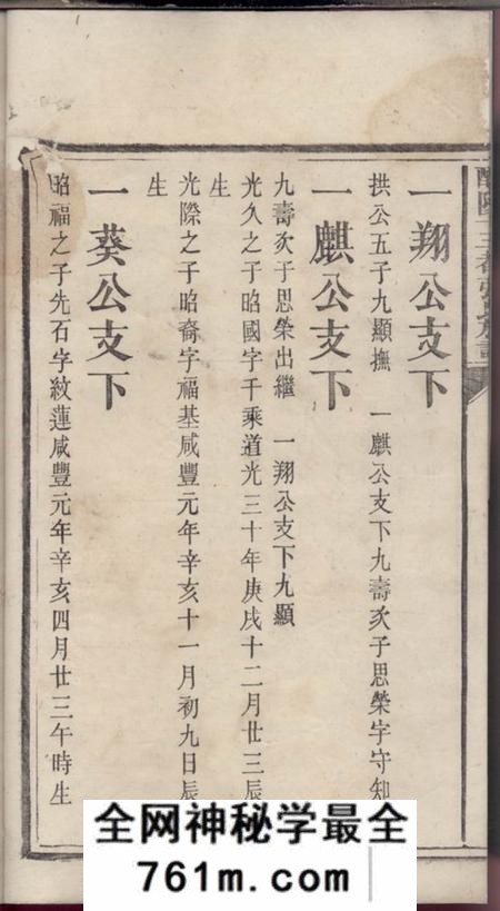 醴陵敬睦堂醴陵十三都张氏宗谱