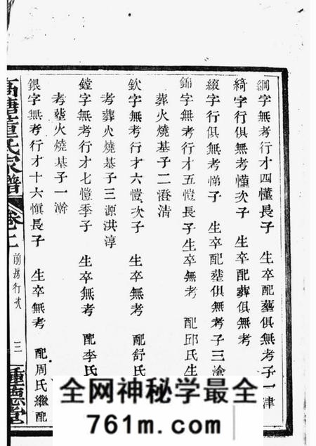 鄞县种德堂高塘董氏家谱