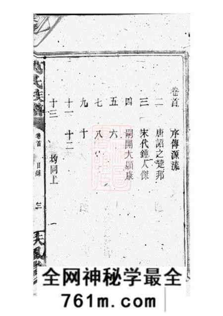 巴陵扶风堂万氏族谱三十卷