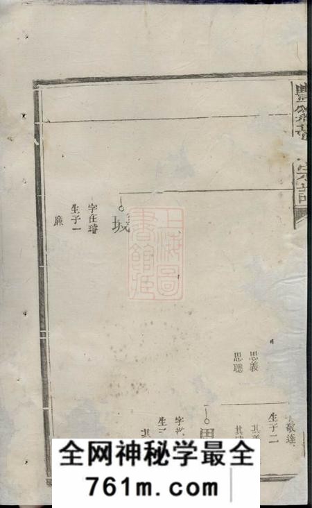 广丰忠文堂丰溪张氏宗谱