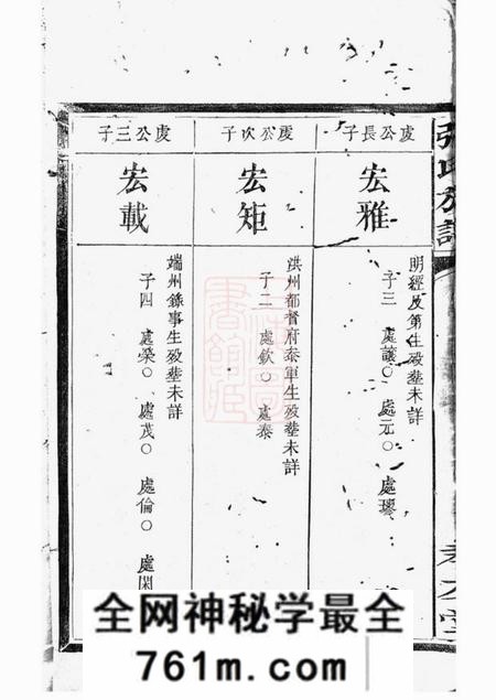 醴陵孝友堂围塘张氏族谱