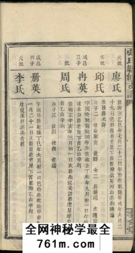 孝友堂张氏续修支谱