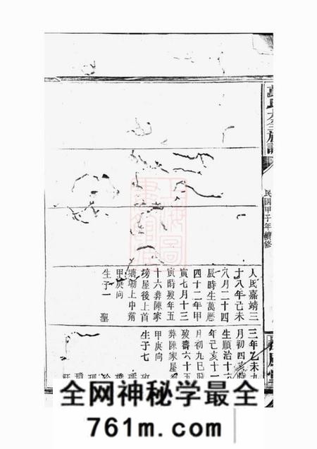 巴陵扶风堂万氏大全族谱不分卷