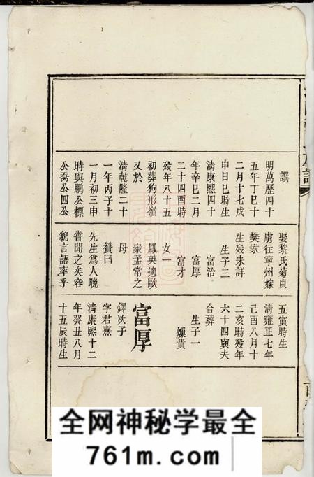 浏阳百忍堂浏阳张氏族谱不分卷