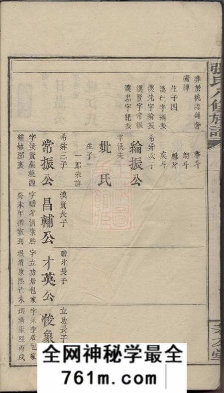 孝友堂张氏八修族谱
