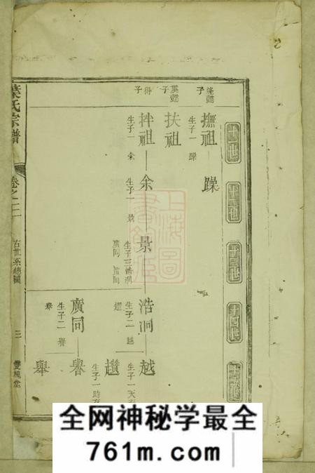 遂安等双槐堂叶氏宗谱