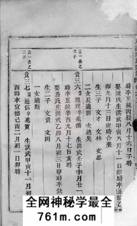 东阳永寿项氏宗谱
