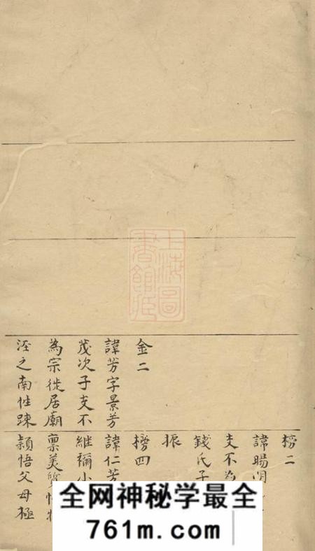 昆山昆山叶氏文庄公世谱