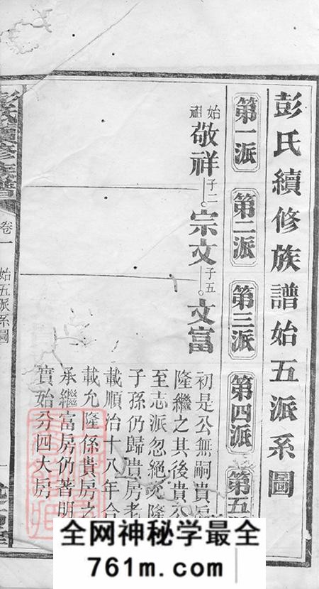 湖南攸县述古堂彭氏续修族谱