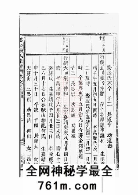 义乌义乌云溪张氏孝思堂宗谱二十卷