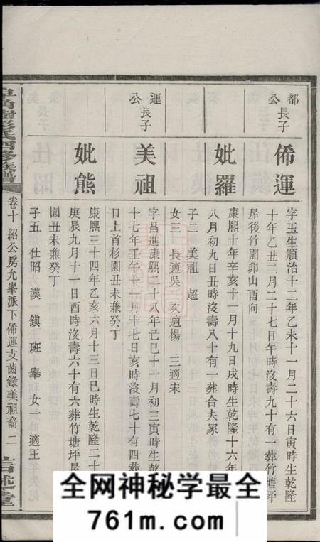 善化信述堂善邑皁角树彭氏四修族谱