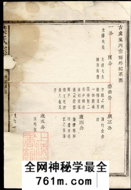 浙江上虞树德堂古虞叶氏宗谱不分卷