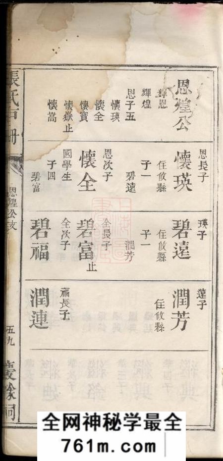 张氏庆馀祠户册不分卷