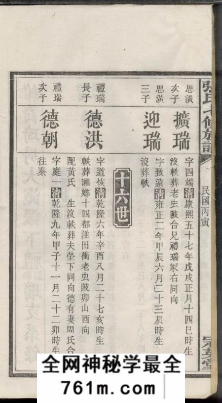 宁乡冠英堂张氏七修族谱