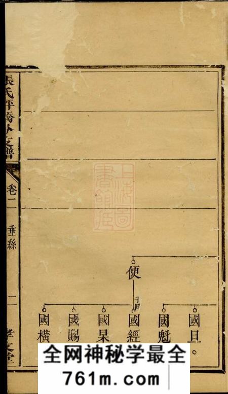 醴陵孝友堂醴陵张氏坪桥分支谱