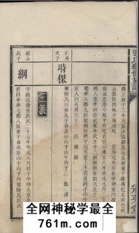 宁乡冠英堂张氏续修族谱