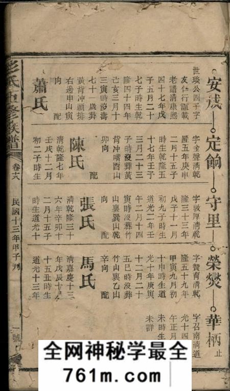 彭氏五修族谱