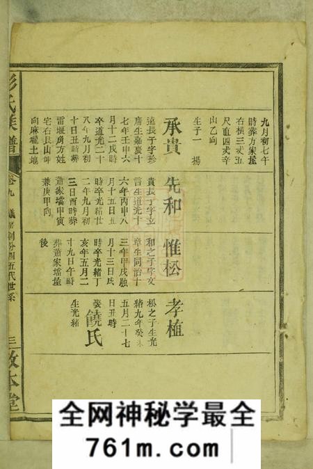 敦本堂彭氏族谱