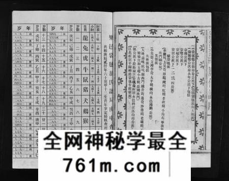 浙江翁氏族谱-袋球翁氏宗谱历代谱序 [不分卷].pdf电子版