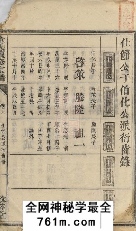 湖南敦睦堂董氏续修宗谱