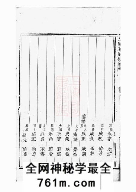 东阳东阳葛府宗谱十四卷