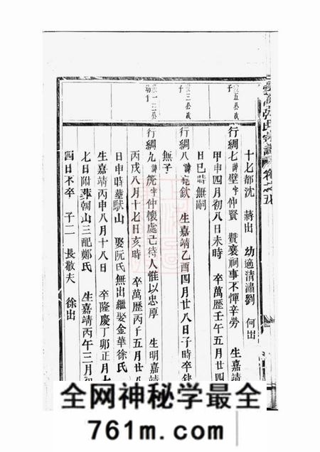义乌义乌云溪张氏孝思堂宗谱二十卷