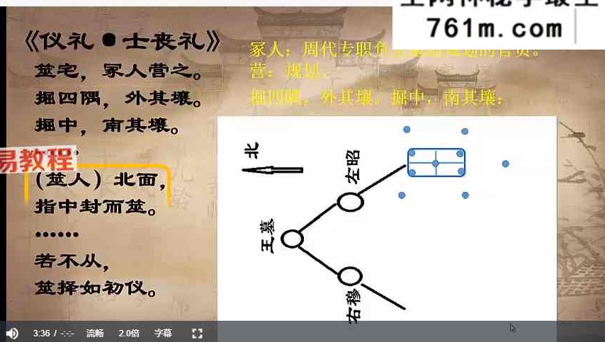 文始道 太卜风水术（全9集）视频