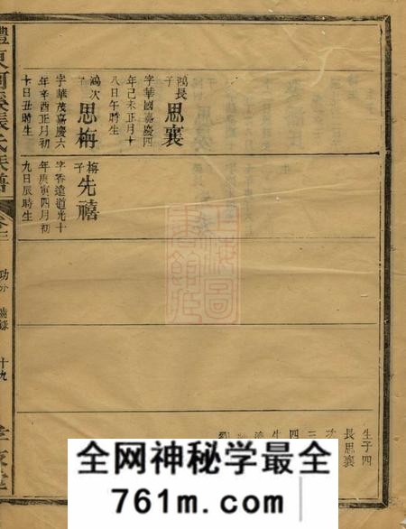 醴陵孝友堂醴东河溪张氏族谱