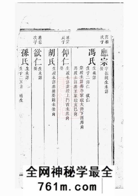 清河堂张氏四修族谱