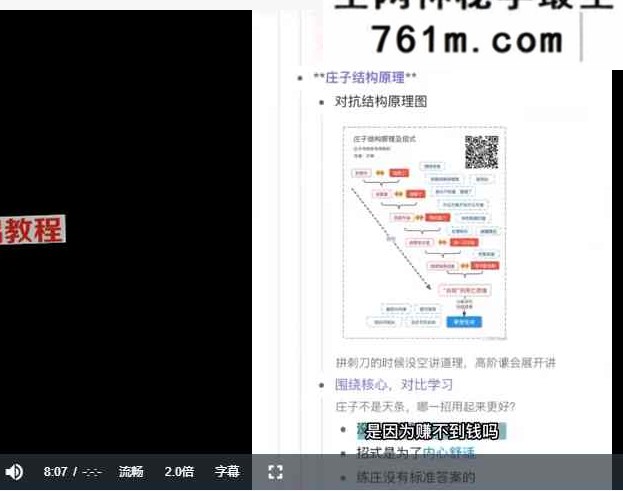 庄子心法初阶课 视频5集