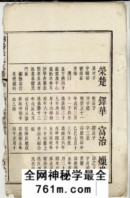 浏阳百忍堂浏阳张氏族谱不分卷